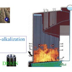 De-alkalization System